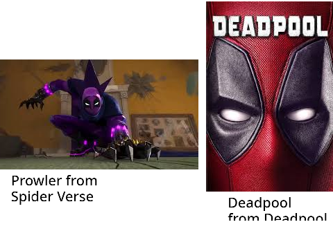 Characters That Look Alike