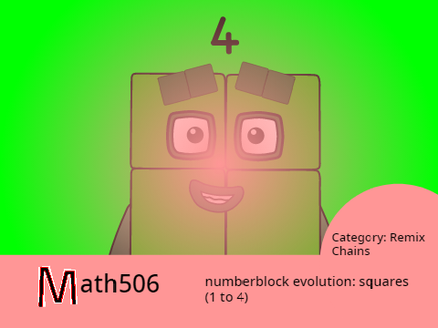 numberblock evolution: squares (1 to 4)