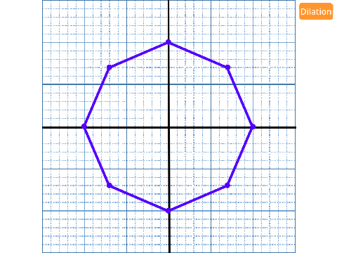 Grid Stuff