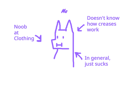 howdoesclothingwork