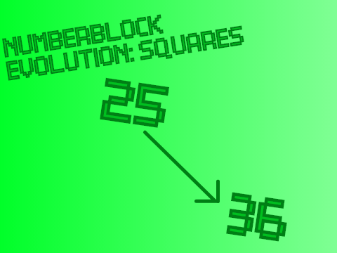 numberblock evolution: squares (25 to 36)