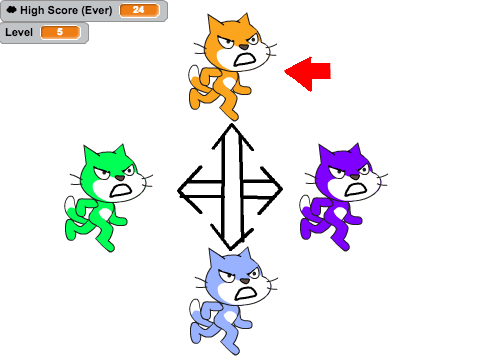 Scratch Cats