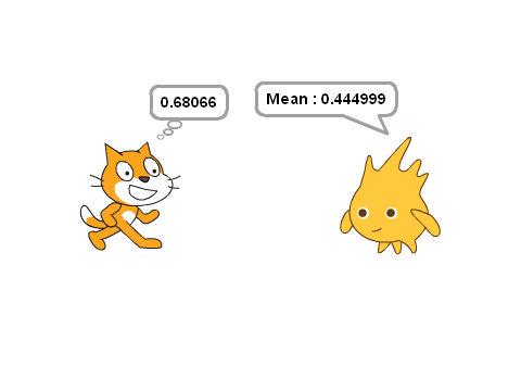 Pseudorandom Number Generator