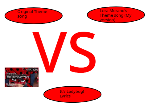Which Theme Song Should Be For The Miraculous Show?