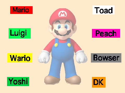 Mario Kart 65: Blue Ice Pandemic