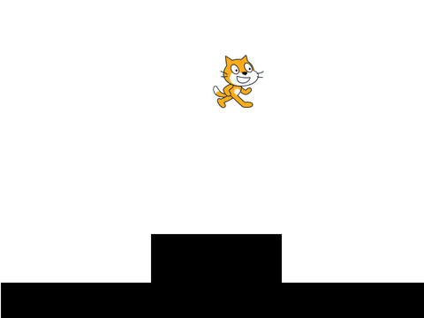 Impossible game.