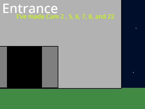 Cameras For FNANB620's TUS