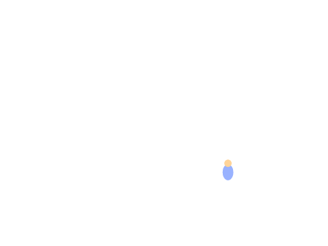 Movement Base [for collab]