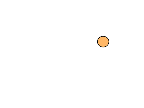 Collision Detection