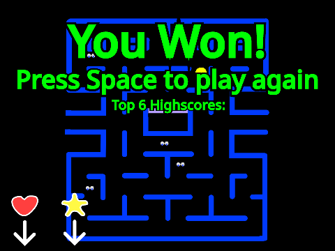 Pacman in 2 Scripts remix