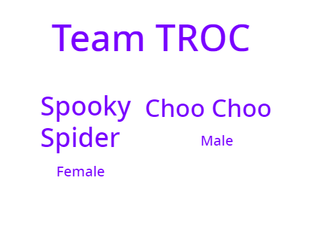TDER Cast & teams revealed!