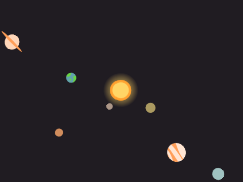 Solar System