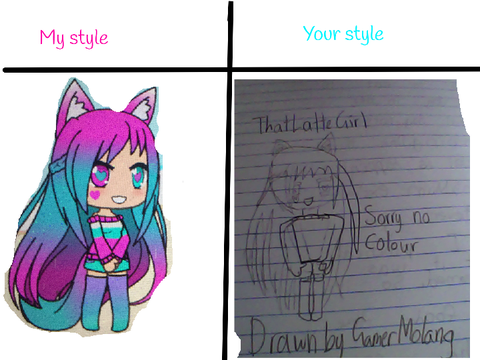 Draw Latte and she will rate it! remix