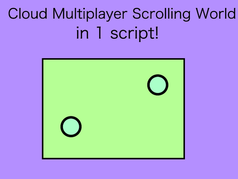 Cloud Scrolling World in 1 Script