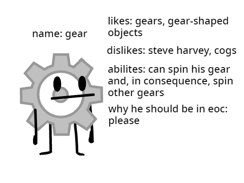EOC 2 Signup: Gear