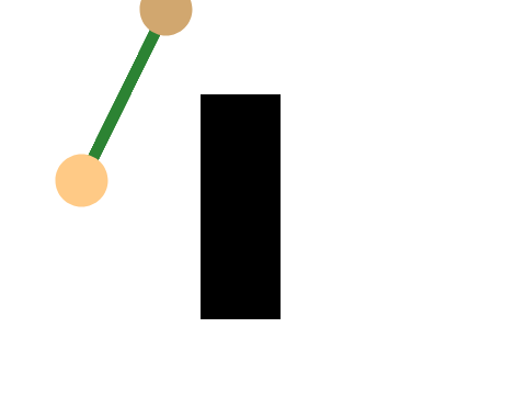 Line of sight W/ Pen