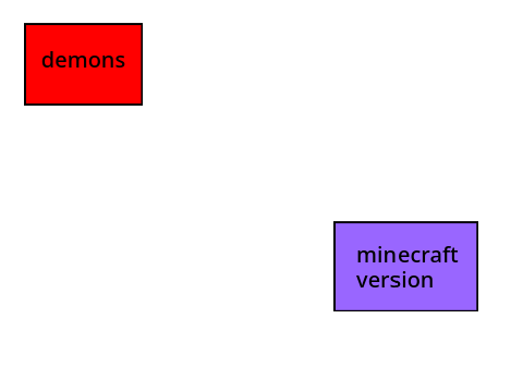 song comparison