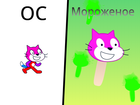 Изи
