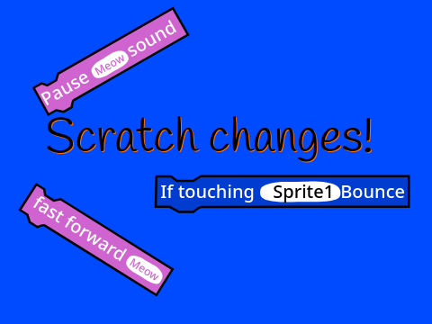 what scratch needs contest