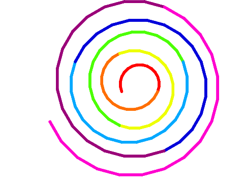 spiral
