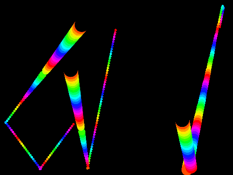 Color