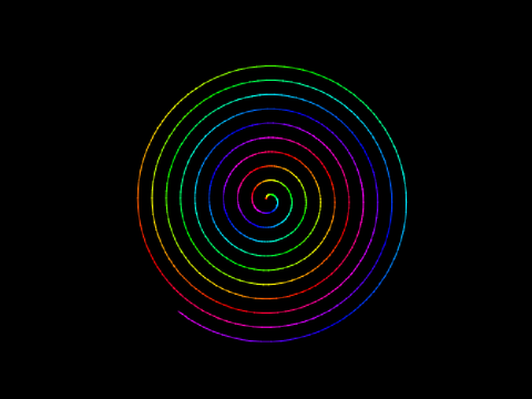 rainbowlizer