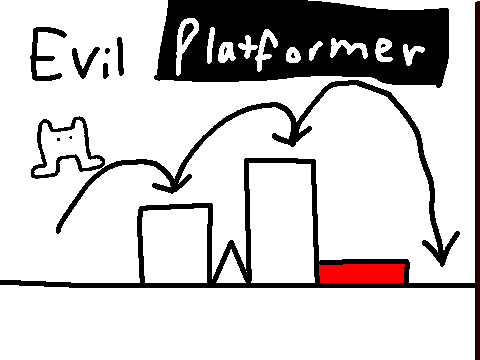 EVIL PLATFORMER
