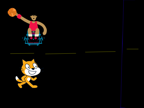 race