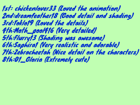 Art Contest results! :D