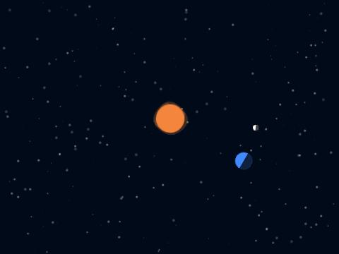 earth's location