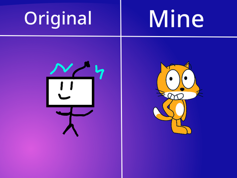 You can make the character less simplistic