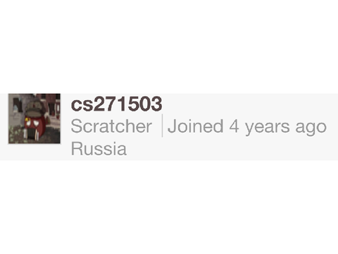 Ahh, 4 years ago today, I made this account...:)