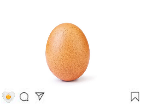 Make this the most loved project