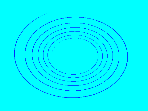 Weird Ripple Effect