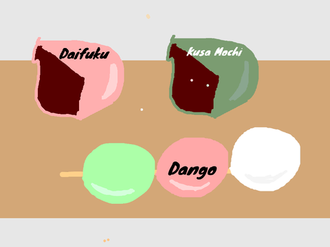 Μochi~Cookbook~Ingredients
