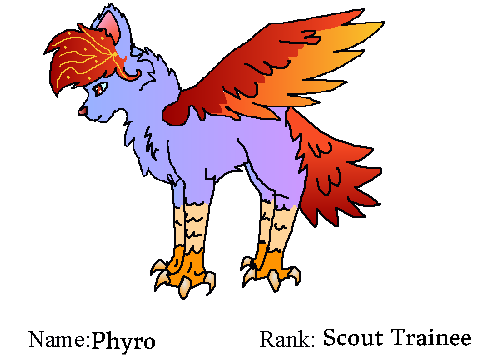 Bio Template for Kingdoms of the Hybrids RPG remix
