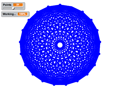 Circular