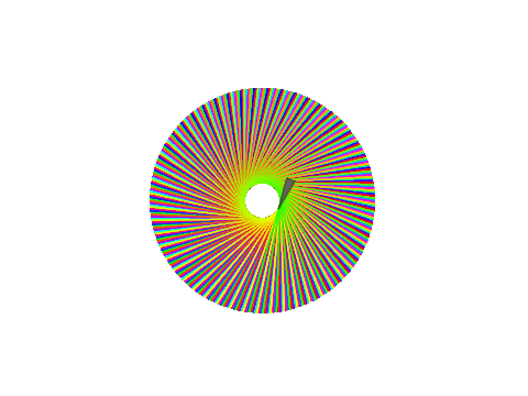 circle