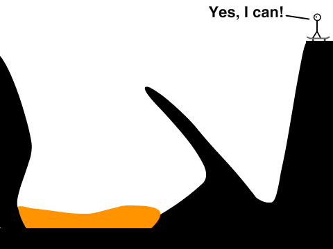 You can't do that!