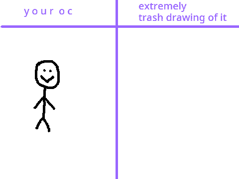 give me your oc and ill draw them so badly you cant even tell what they are remix