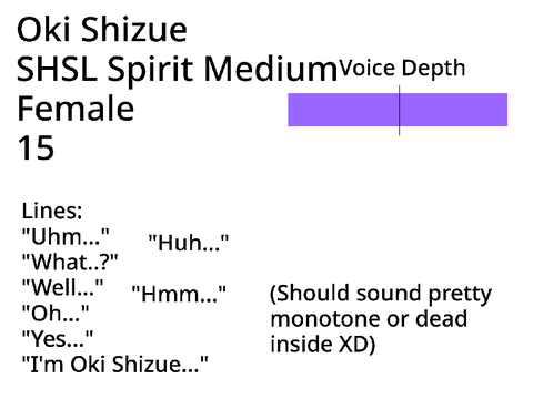 Danganronpa: FULLMETAL Oki Shizue Audition