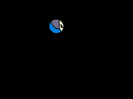 flashlight
