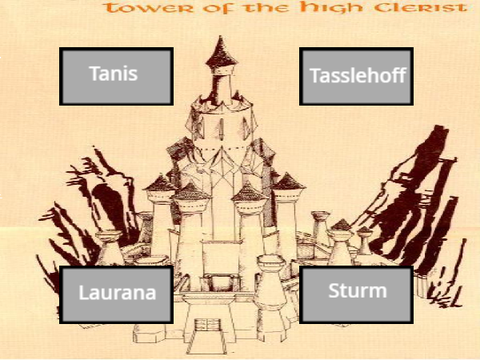 DRAGONS OF WINTER NIGHT Review of 4 Characters