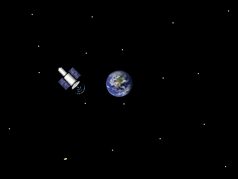 Orbit the Earth Template