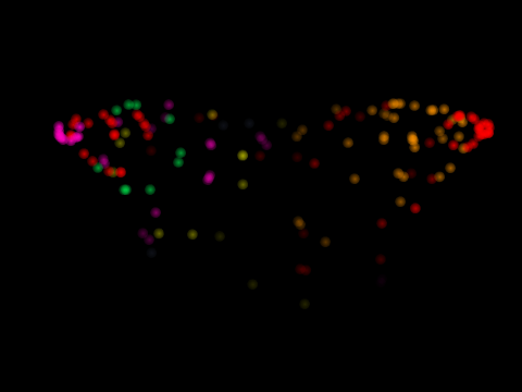 ✧ Fireworks ✧