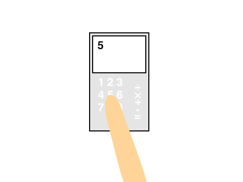 ÷0