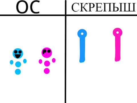 добавь свой ОС, а я сделаю его скрепышом remix