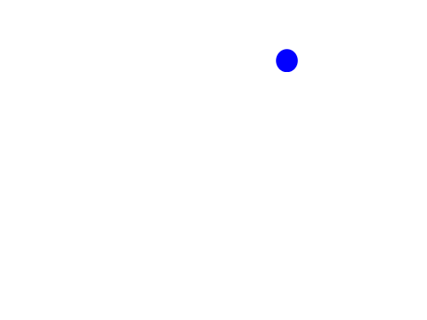 Node Pathfinding