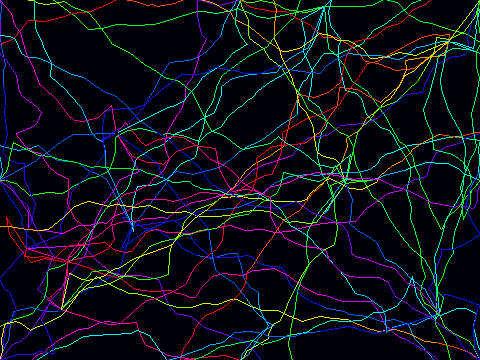 Energy Bursts