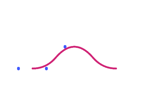 Dune Generator